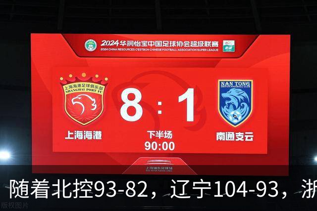随着北控93-82，辽宁104-93，浙江88-80青岛，CBA最新积分榜出炉